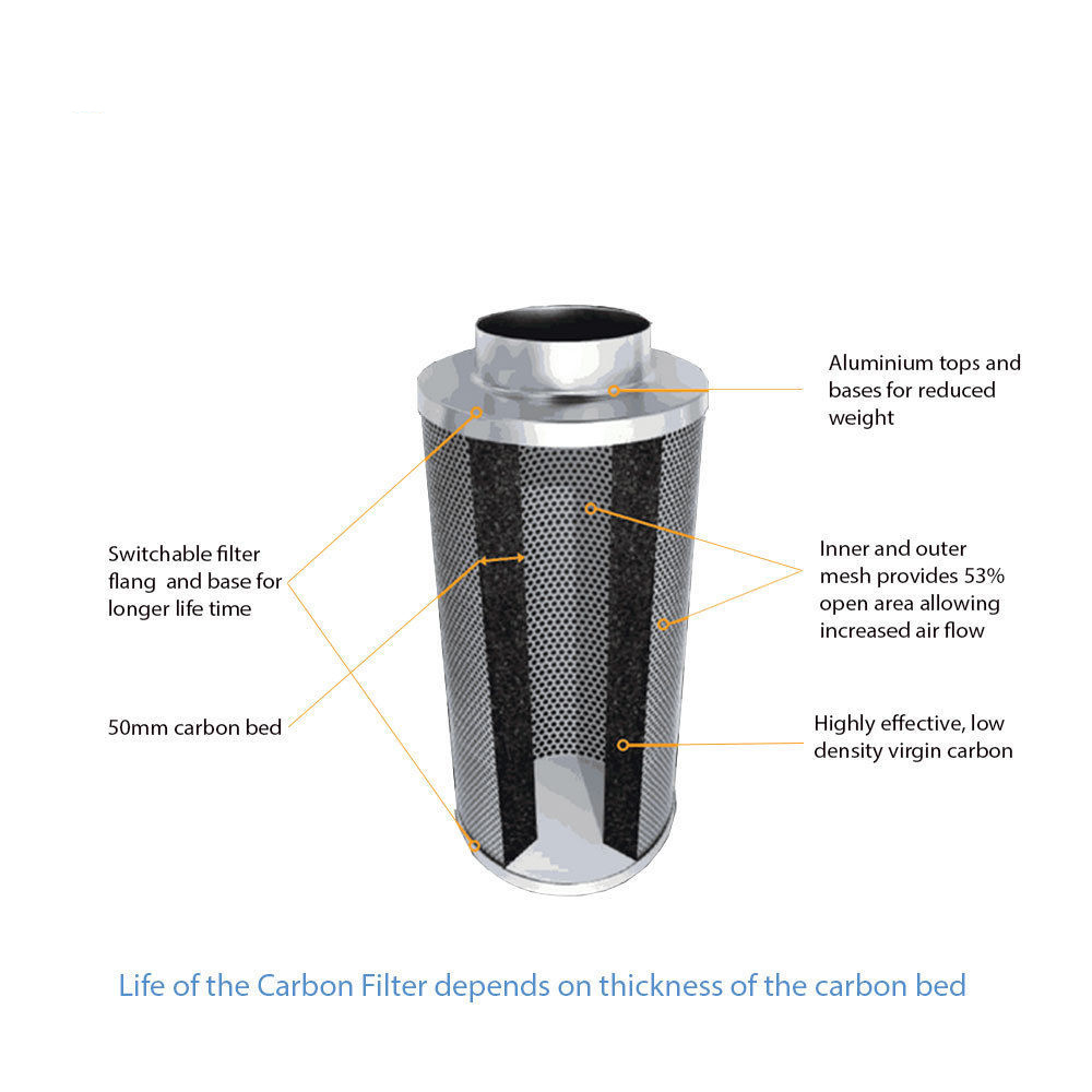 Hydroponics Air Activated Carbon Filter 4" 6" 8 "10" 12" Odor