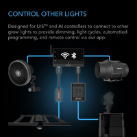AC Infinity UIS Lighting Adapter Type-A - RJ11/12 | PWM & 0-10V Light Dimming