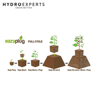 Eazy Plug Square Cube Block - 160 Block | Growing Media