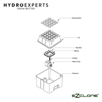 EzClone Cutting Low Pro System - [Model: 16 System]
