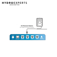 TrolMaster Hydro-X AC Remote Station - ARS-1 | Plug & Play