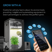 AC Infinity Controller AI+ - Smart AI Grow Room Climate Controller | WiFi App Control | Dual-Zone VPD
