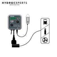 Pro Leaf Digital CO2 Controller - PPM-B1 | PPM Controller