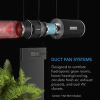 AC Infinity Inline Duct EC Fan Cloudline Pro S8 – 200MM (8