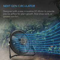 AC Infinity Cloudlift S14 Floor/Wall Mount EC Fan - 14