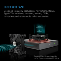 AC Infinity Multifan S5 USB Cooling Fan - Dual 80MM | 52 CFM | Ultra Quiet | Dual Ball Bearing