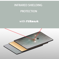 Flirmask Foil - 1M x 30M | Anti Detection Foil | Heat Shielding