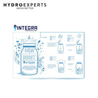 Integra Boost Humidity Control Regulator - 4g | 62% - [Number of Pack: 1]