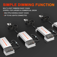 Spider Farmer LED Grow Light SF7000 EVO - 650W | 2.8umol/J | Dimmable