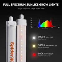Spider Farmer Glow30 Propagation LED Grow Light Bar - 32W | 33CM | IP65