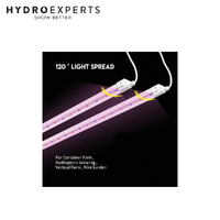 Flexstar Propagation LED Grow Light Bars - 2 x 18W Strips | Non-Dimmable | IP66 | 55CM