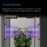 AC Infinity UVA LED Grow Light Bars - Ionbeam U2 | 2 Bars Kit | 24W | Dimmable | IP65