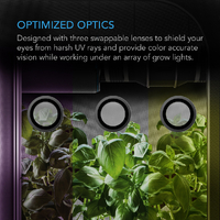AC Infinity Grow Room Glasses AC-UGA3 – Blocks UVA/UVB | Includes 3 Lens Types 