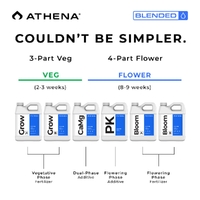 Athena Blended Line Starter Kit - 8 x 0.9L | Complete Starter Nutrient Set