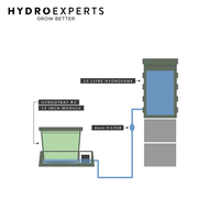 AutoPot Hydropak Double 10