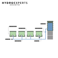 AutoPot Hydropak Double 10