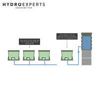 AutoPot Window Box Module | Smart Valve | 4 Pots