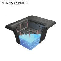 Nutriculture Flo-Gro Single Dripper System - 16L Tank Volume | 56CM x 46CM x 28CM