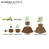 Eazy Plug Pyramid - Large | 25 x 25 x 15CM