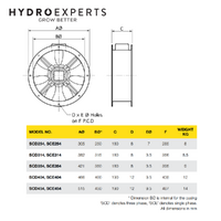 Fantech Short Case In-Line Duct Mounted Axial Fan - SCE314 | 310MM (12