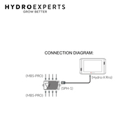 TrolMaster 4 In 1 Sensor for Hydro-X Pro - MBS-PRO