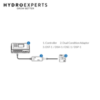 TrolMaster Hydro-X Dual Condition Adaptor - DCC-1 | Plug & Play