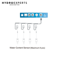 TrolMaster Aqua-X Water Content Sensor | Water Detector & T Split Ext. Cable | WCS-1