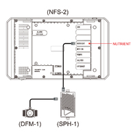 TrolMaster Aqua-X Digital Flow Meter | For Controller for Aqua-X Pro Only | DFM-1