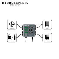 Pro Leaf Multi-function Environmental Controller - BECC-B2