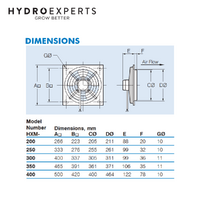Fantech HXM Series Wall Mounted Square Plate AC Exhaust Fan - IP44 | 1 Phase | [Model: HXM-200]