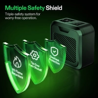 Vivosun AeroFlux W70 Grow Tent Heater - 700W | VPD Control | App Smart Heater