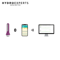 Air Comfort Temperature & Humidity Sensor - Purple