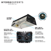 Hi-Par Dynamic E40 HPS Control Kit - 600W | 400V