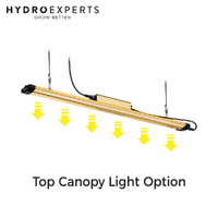 Hi-Par Understorm Under Canopy LED Grow Light Bar - 200W | 2.52umol/J | Dimmable | IP65 | 100CM