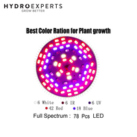 LED Grow Bulb - 10W | E27 Socket | Indoor Grow Light