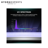 Mars Hydro 370nm Adlite UV30 UV Supplemental LED Grow Light Bar - 2 x 15W | 60CM