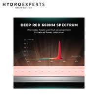 Mars Hydro 660nm Adlite Deep Red R55 Supplemental LED Grow Light Bar - 2 x 27W | 90CM