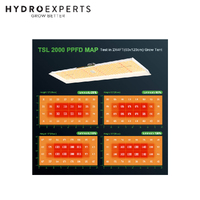 Mars Hydro LED Grow Light TSL 2000 - 300W | 2.6 umol/J | Dimmable