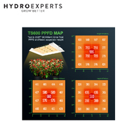 Mars Hydro LED Grow Light TS 600 - 100W | 2.0 umol/J | Dimmable