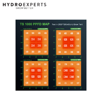 Mars Hydro LED Grow Light TS 1000 - 150W | 2.3 umol/J | Dimmable