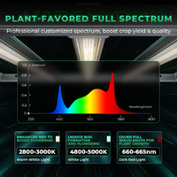 Mars Hydro LED Grow Light FC-E4800 - 480W | Detachable | 2.8 umol/J | IP65
