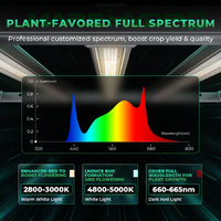 Mars Hydro LED Grow Light FC-E8000 - 800W CO2 | Detachable | 2.8 umol/J | IP65