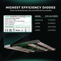 Mars Hydro LED Grow Light FC8000 EVO - 800W | 2.9umol/J | Dimmable