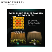 Mars Hydro LED Grow Light FC1000W EVO - 1000W | 2.9umol/J | Dimmable