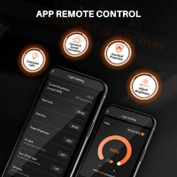 Spider Farmer LED Grow Light SE1500 EVO - 150W | 2.85 umol/J | Dimmable | IP44