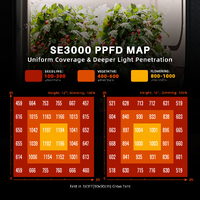 Spider Farmer LED Grow Light SE3000 EVO - 300W | 2.85 umol/J | Dimmable | IP44