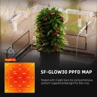 Spider Farmer Glow30 Propagation LED Grow Light Bar - 32W | 33CM | IP65