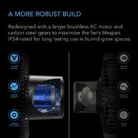 AC Infinity Cloudray S6 EC Clip Fan  – 150MM | 325 CFM | 10-Speed | IP54