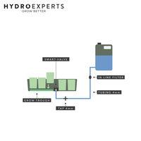 AutoPot Window Box Module | Smart Valve | 4 Pots