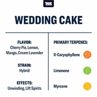 True Terpenes Wedding Cake - 5ML | Flavor Infused